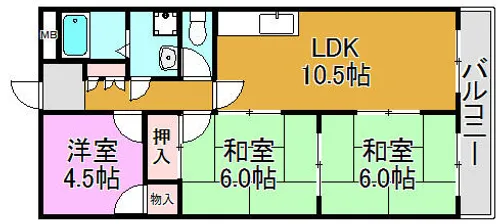ハイツ大発【1階】の間取り