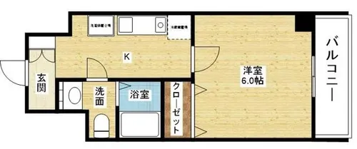 ノルデンハイムリバーサイド十三【8階】の間取り