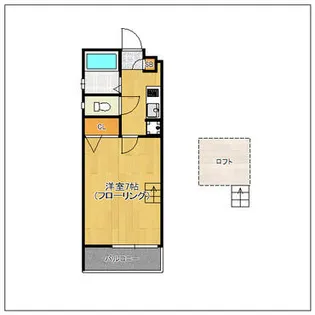 ウェルスロコ九大前【302号室】の間取り