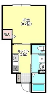 シンワパレス【1階】の間取り