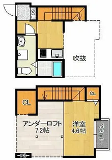 Alba Grande【103号室】の間取り