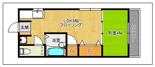 コーポFuji【201号室】の間取り
