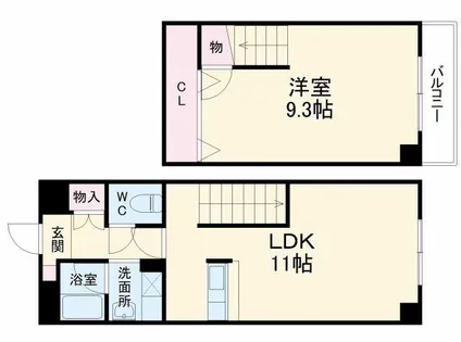 大阪府豊中市上新田1丁目【マンション】の間取り