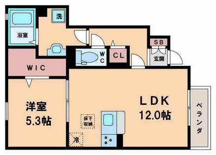 メゾングレージュあびこ【1階】の間取り