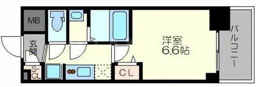 プレサンス新大阪イオリア【2階】の間取り