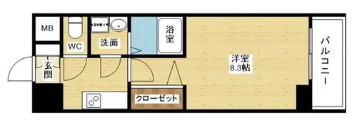 ロイヤルレジデンス新大阪【4階】の間取り