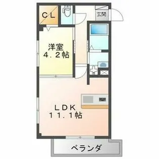 メイユール南塚口【201号室】の間取り