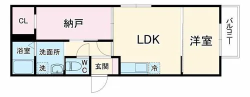 1SLDKの間取り画像