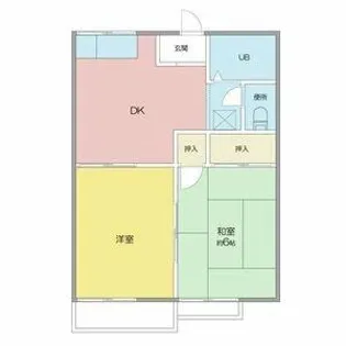 セレーナY【201号室】の間取り