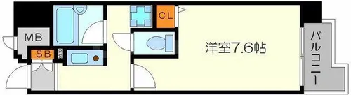 プレサンス新大阪【7階】の間取り