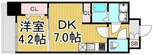RPレジデンス都島【5階】の間取り