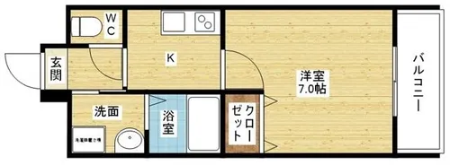 パーラム淡路【7階】の間取り