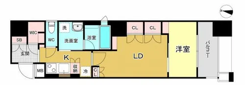 ゲートコート東三国【5階】の間取り