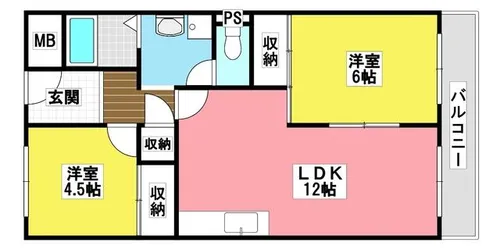 ロイヤル千里丘【306号室】の間取り