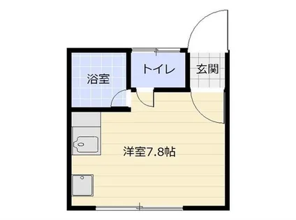 シティパル【1階】の間取り
