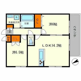 パレロイヤル【3階】の間取り