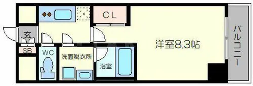ウェルフォート十三本町【5階】の間取り