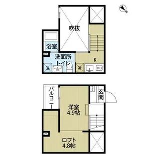 サンエイブリッジⅡ【2階】の間取り