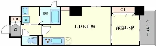 ミラノ堺筋【2階】の間取り
