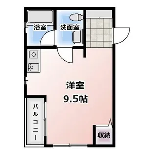 ハイムノルドステン【205号室】の間取り