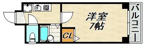 サンビレッジ磯馴【2階】の間取り