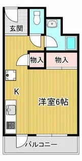 エトワール花山【802号室】の間取り