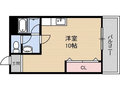 小野寺ビル【403号室】の間取り