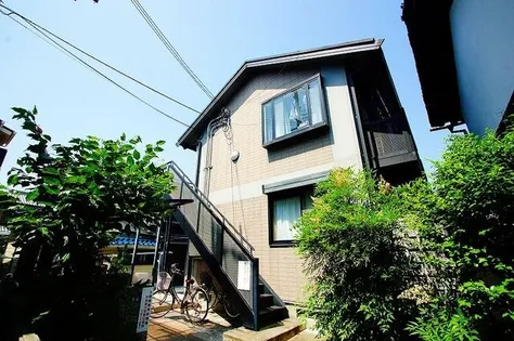 HBハイツ【1階】の外観