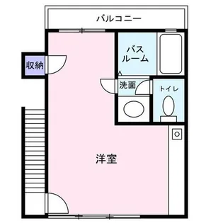 佐藤ビル【3-A号室】の間取り
