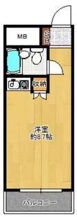 豊国スカイマンション国分【8階】の間取り