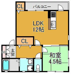 MJハイツ稲田上町【1階】の間取り