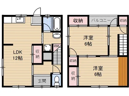 大阪府摂津市千里丘6丁目【テラスハウス】の間取り