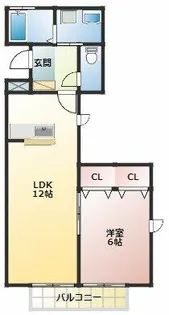 ヴィラ・ロワール【1階】の間取り