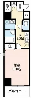 カーサビアンカ東岡崎【501号室】の間取り