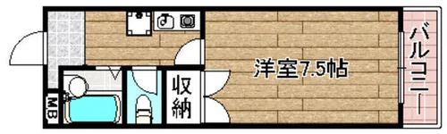 ステラマンション【1階】の間取り