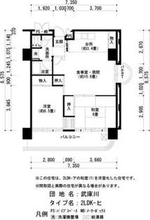 UR武庫川【0192001号室】の間取り