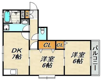 ピボットハイムB【1階】の間取り