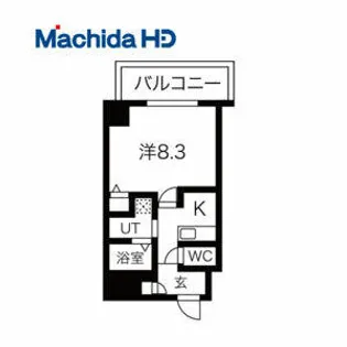 エヌエムキャトフヴァン【5FA号室】の間取り