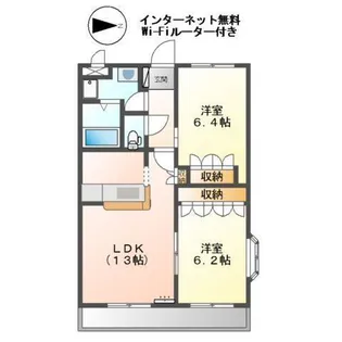 フィールドヴィレッジ【2階】の間取り