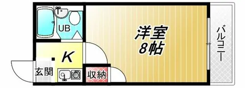 ラ・メゾン・ペンギン【2階】の間取り