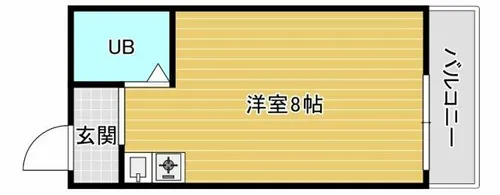 狭山ハイツ【2階】の間取り