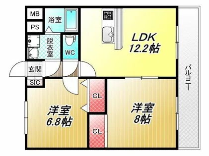 ジュネス高安【3階】の間取り