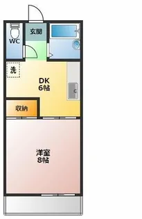 サニーハイツ童夢【2階】の間取り