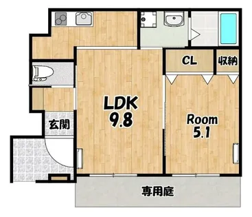 リスハルート【1階】の間取り