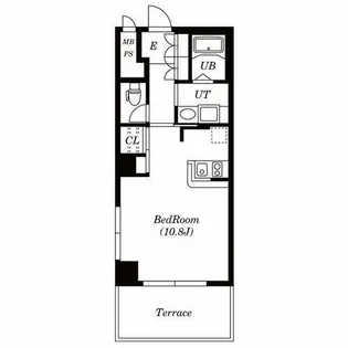 鶴舞ガーデンコート【1階】の間取り