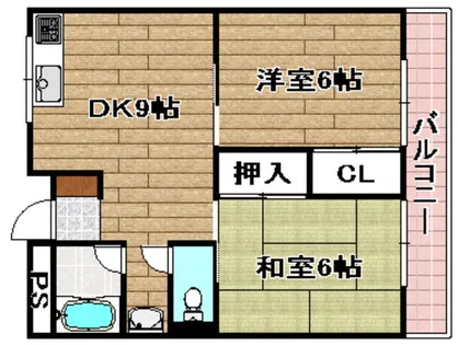 松原ハイツマキ【1階】の間取り