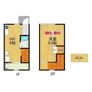 LOFT CAMILA【6号室】の間取り