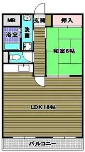 ハイマート宮山台【2階】の間取り