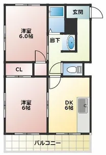 2DKの間取り画像