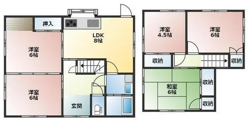 福岡県北九州市八幡西区大平3丁目【一戸建】の間取り